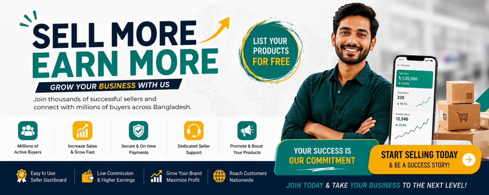 Sell more, earn more — list your products free and grow your business with Ployora