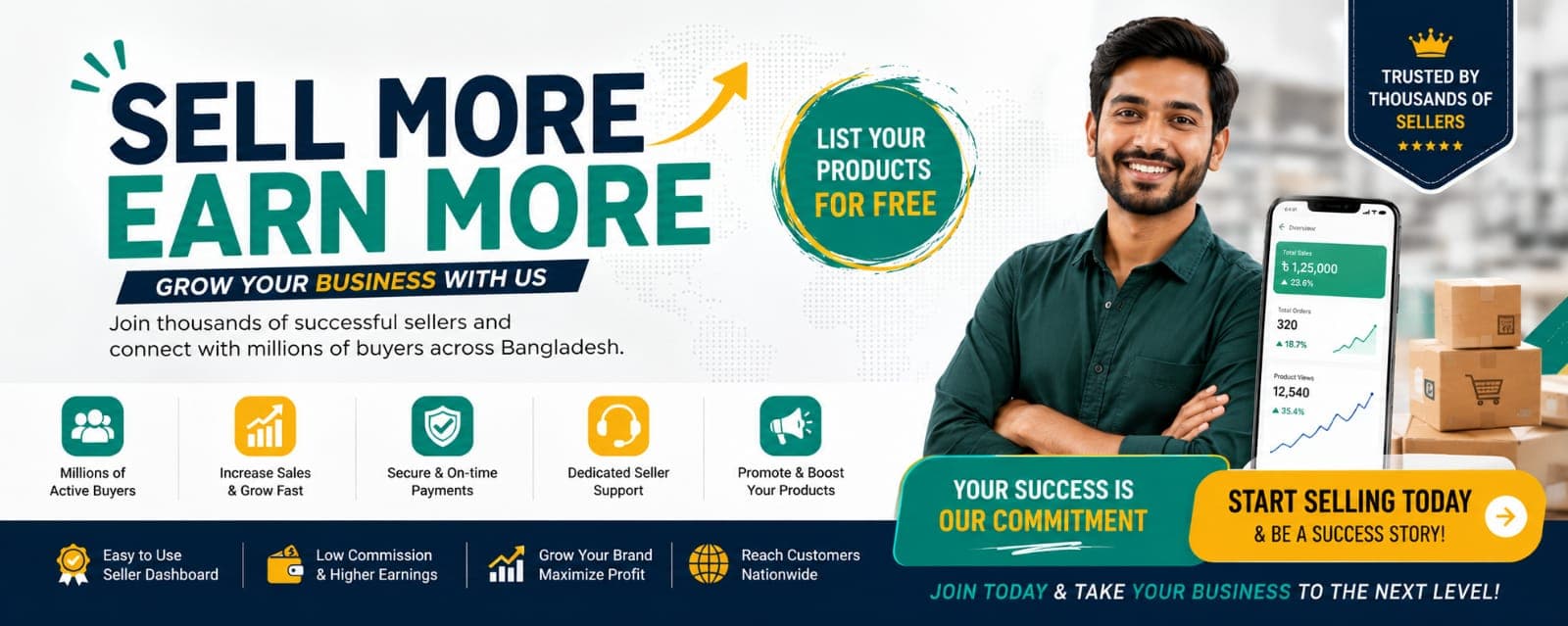 Sell more, earn more — list your products free and grow your business with Ployora